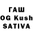 Кетамин VHQ Niteshwar Sharma